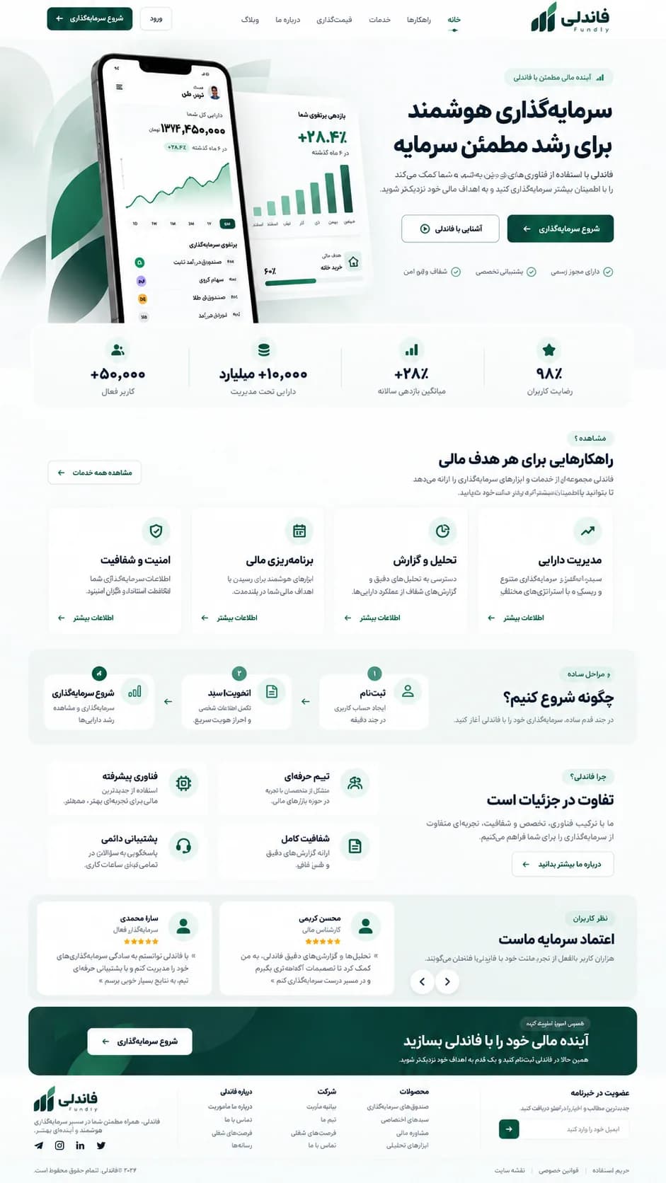 نمای صفحه اصلی وب‌سایت فاندلی
